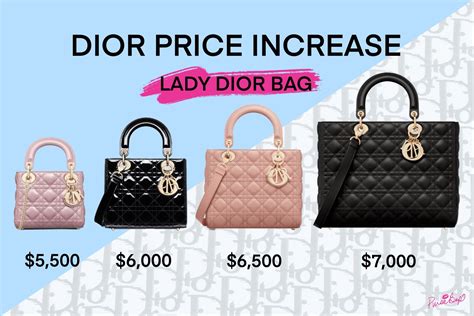 dior 1 retail price|how expensive is dior.